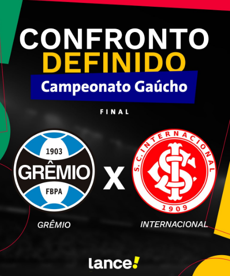 Grenal na final do Campeonato Gaúcho