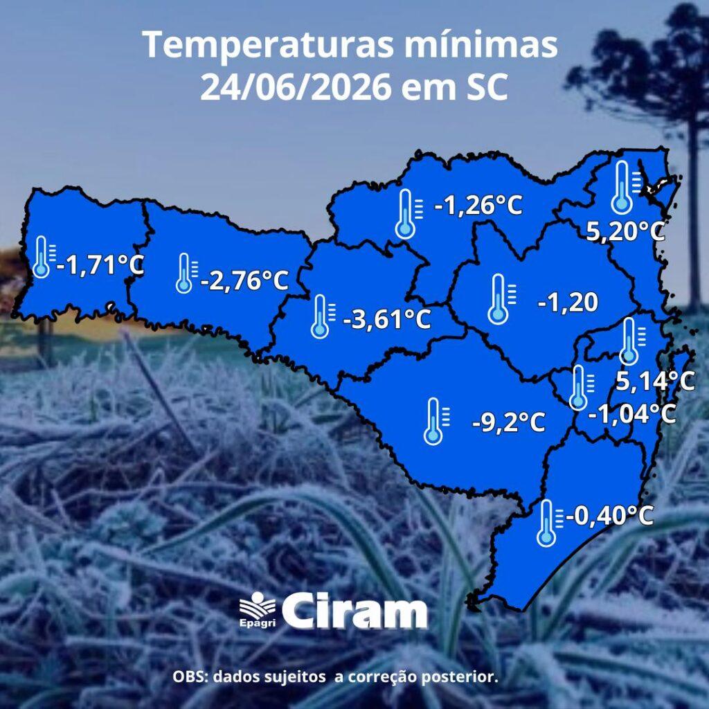 44 cidades de SC registram temperatura negativa, – 9,2°C em Bom Jardim da Serra